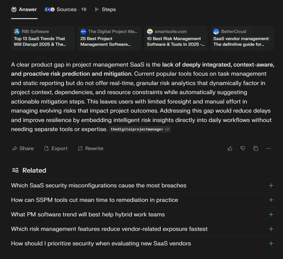 Perplexity, SaaS market gap analysis)