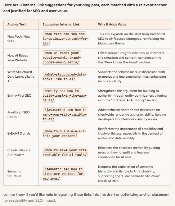 Microsoft Copilot, internal linking suggestions